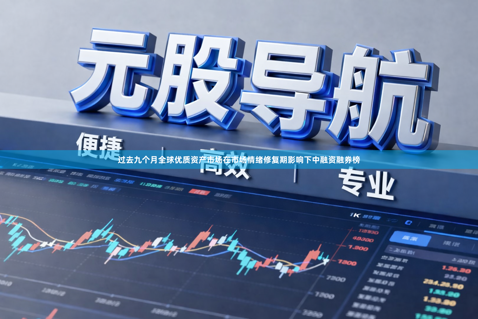 过去九个月全球优质资产市场在市场情绪修复期影响下中融资融券榜
